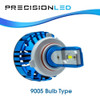 Ford Explorer Kepler LED Headlight package (2011 - 2015) bulb 2