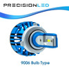 GMC Savanna Kepler LED Headlight package (2003 - 2015) bulb 2