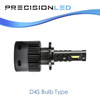 LED bulb type 1