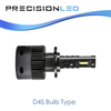 LED bulb type 1