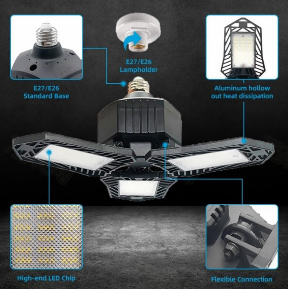 Deformable LED Garage Light