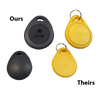 AnythingID Prox Key Fobs | 36 BIT L11601