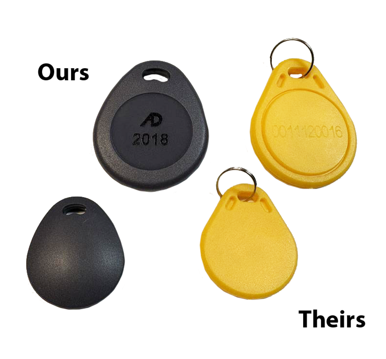 AnythingID Prox Key Fobs | 26 BIT 40134 (Pack of 10) AnythingID Prox Key Fobs | 26 BIT 40134 (Pack of 10)