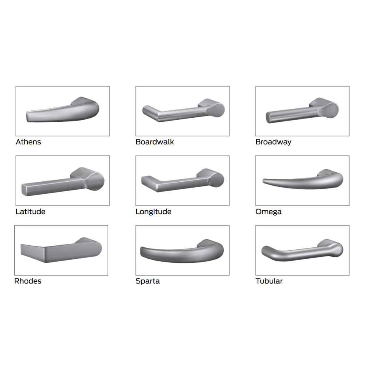 Schlage NDE Wireless Lock