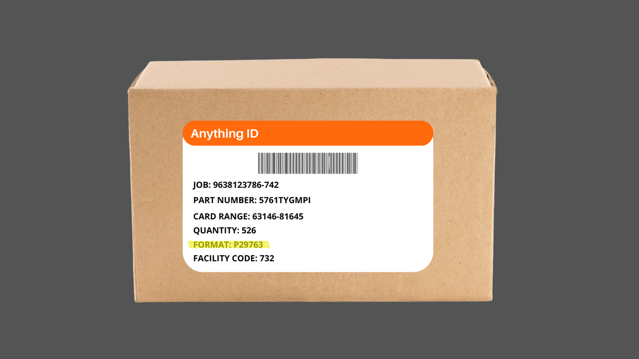 What is a Card Format? Understanding the Structure of Access Cards