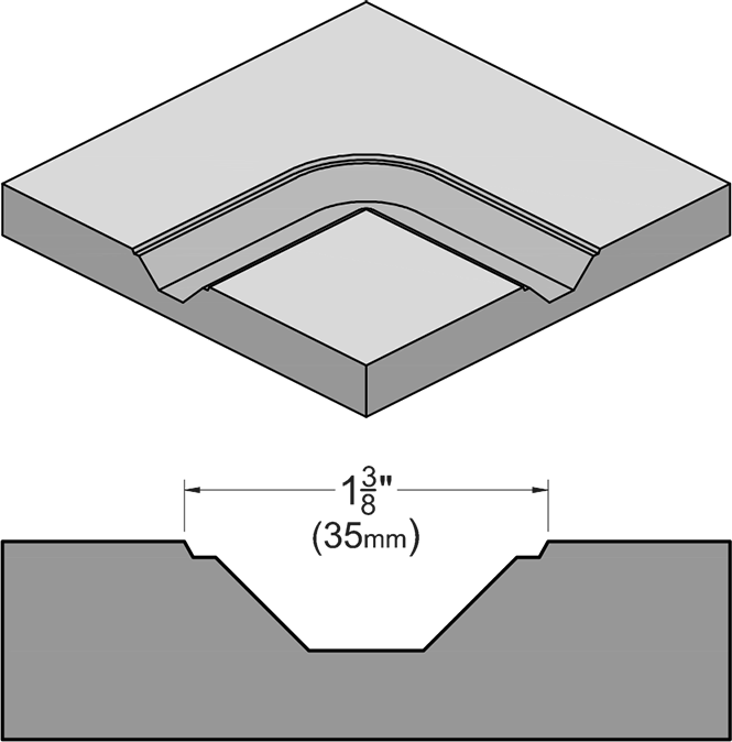 Routed Groove Profile Options