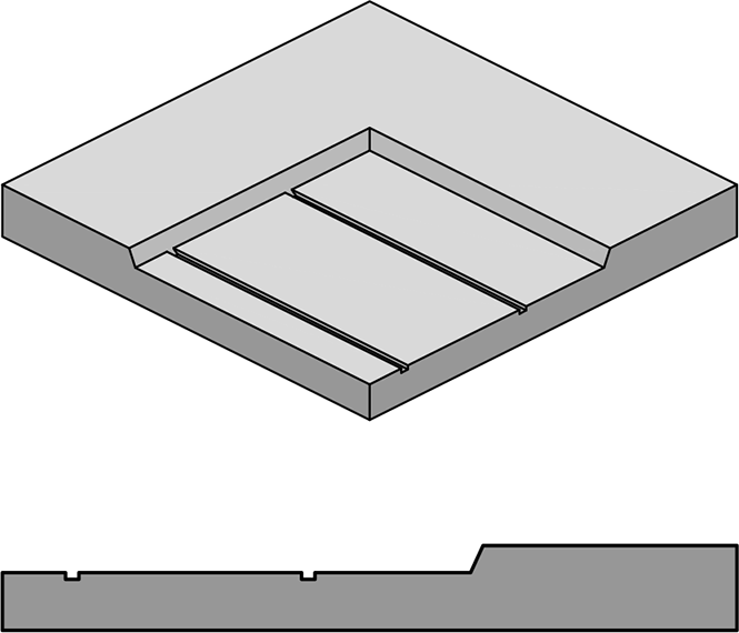 Routed Groove Profile Options