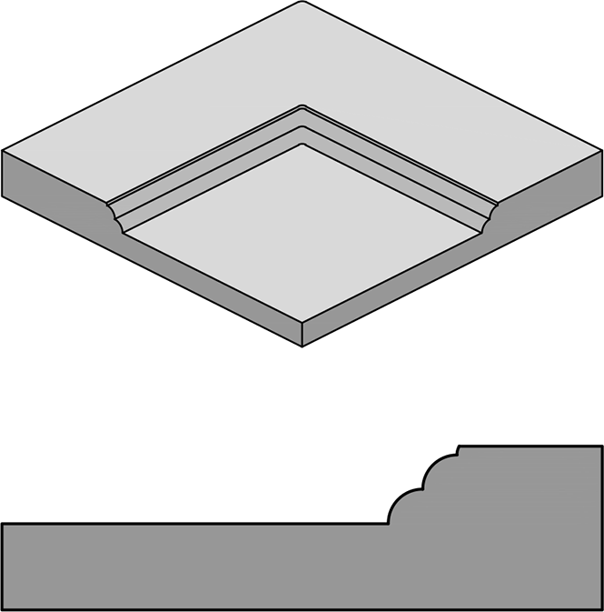 Routed Groove Profile Options
