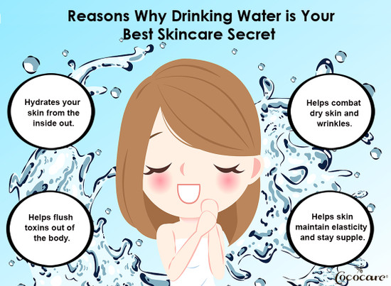Drinking Water is the Best Skincare Secret