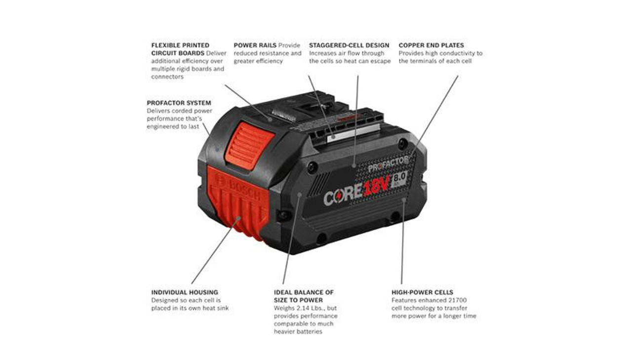 Bosch 18v Lithium Ion Battery Charger