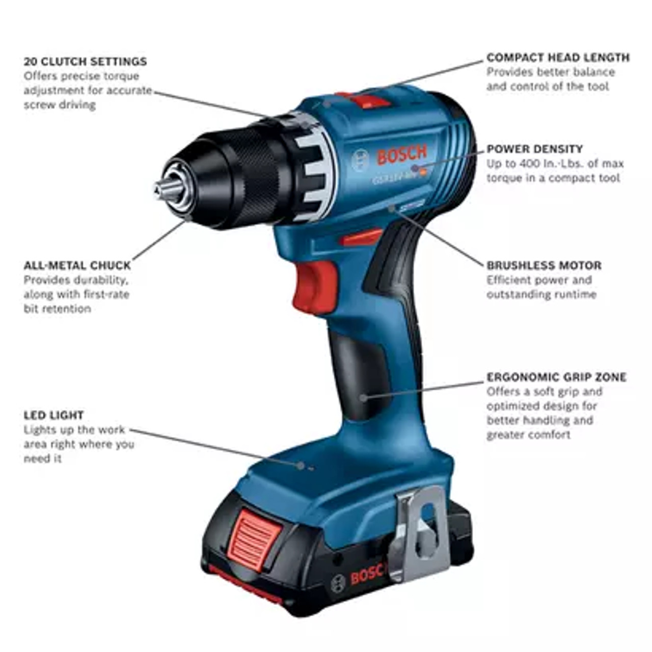 18V Compact Brushless 1/2 In. Drill/Driver Kit with (2) 2 Ah Standard  Batteries