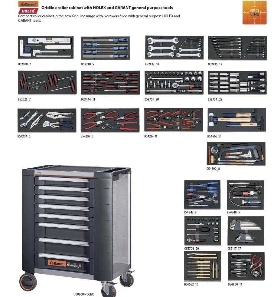 Garant/Holex Tool Set in Garant Gridline Roller Cabinet, 215 pieces