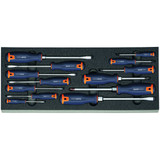 GARANT Screwdriver set