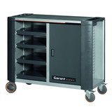 GARANT GridLine ToolTruck mobile workbench for L-BOXX