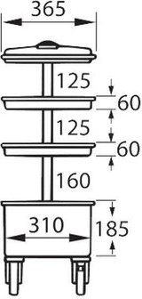 Garant Telescopic Roller Tool Box Roller Tool Cart Wheeled Tool Box side schematic
