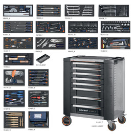 Garant GridLine Tool Cart with 8 Full Extension Drawers, 219 Piece Tool Set with all 19 Rigid Foam Inlays