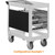 Garant Transport Wheeled Trolley 3 Sizes Available Garant Tools 970011