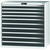GARANT GridLine Tool cabinet complete with drawers 75 kg, 36x24G