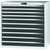 GARANT GridLine Tool cabinet complete with drawers 200 kg, 36x24G