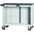 GARANT GridLine Roller cabinet for drawers, 36x20G