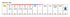 VSM KF 708 fibre disc fused aluminium oxide (A), ⌀ 180 mm application table