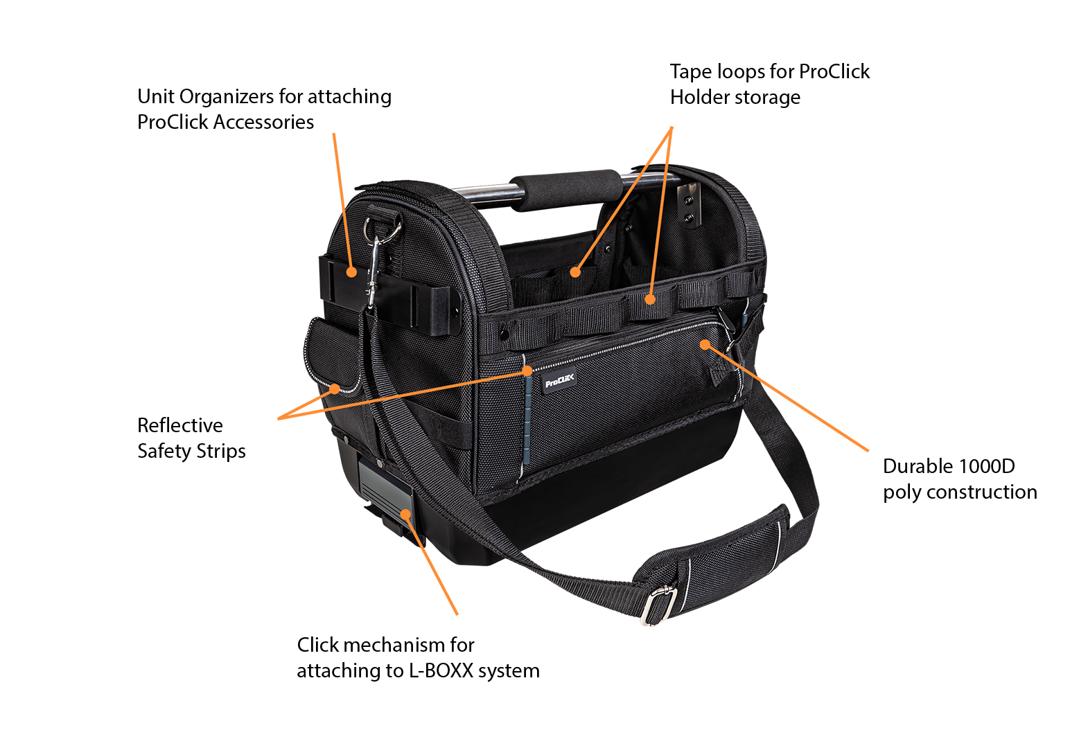 The Pro-Click system from Hoffmann Group USA is loaded with user-friendly features. 