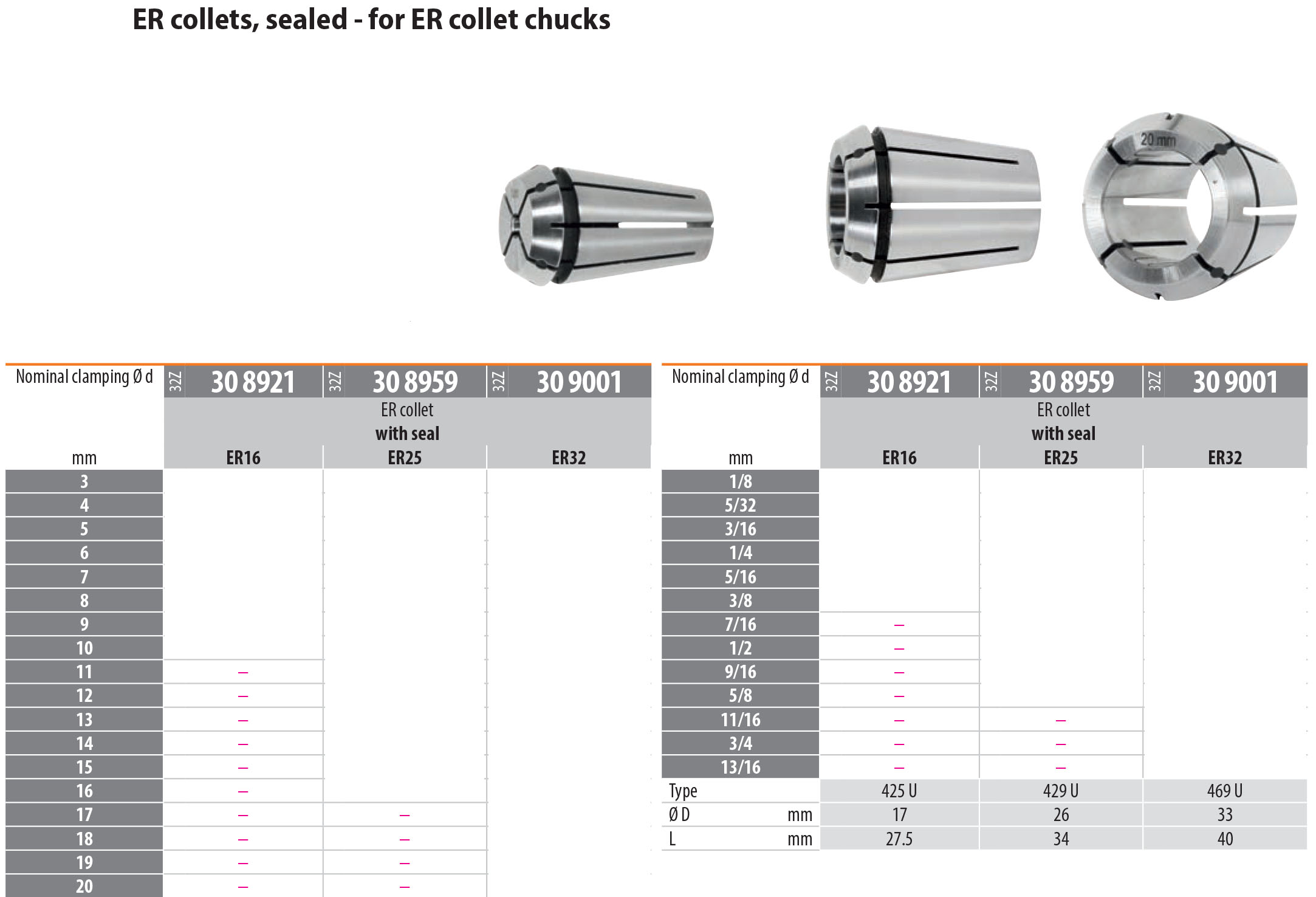 Holex ER German Sealed Collets for ER 25 Collet Chucks through hardened and ground