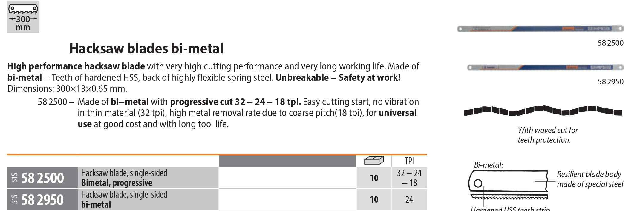 Garant German High Performance Bi-Metal Unbreakable Progressive Cut Hacksaw Blade, German Bi-Metal Hacksaw Blade