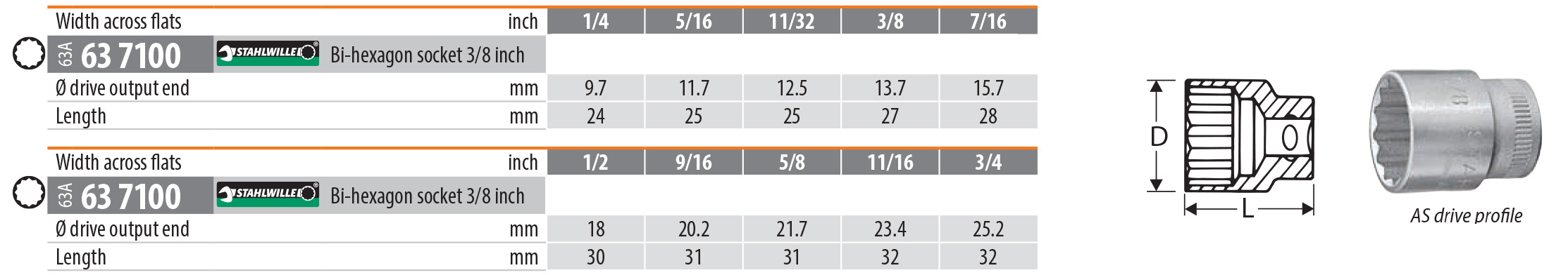 Stahlwille Bi-Hexagon Socket 3/8 inch Multiple Inch Sizes German socket