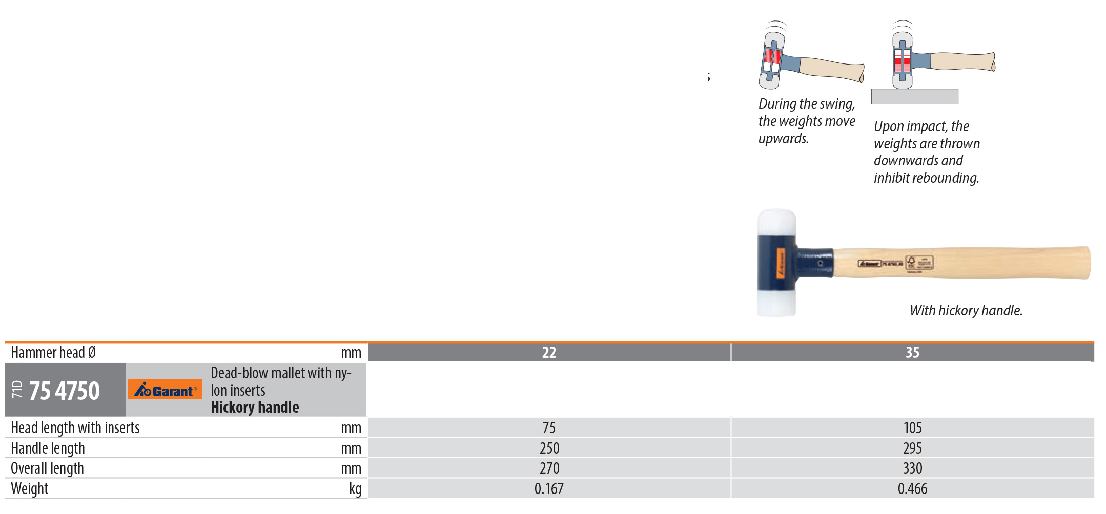 Garant Dead Blow Hammers Nylon Inserts Hickory Handle German Dead on Hammer in two Hammer Sizes