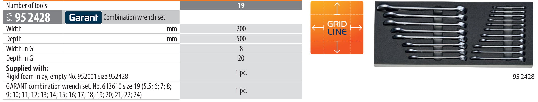 Set of 19 Garant German Combination Wrenches in Rigid Foam inlay German Hand tools in foam tool box organizer