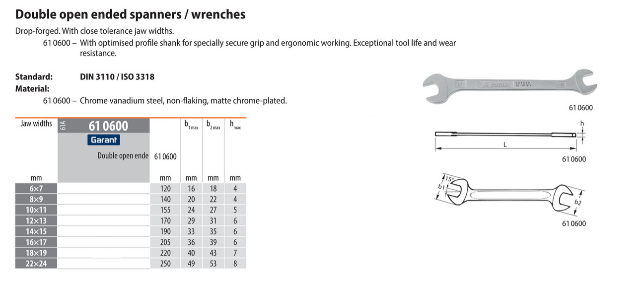 Garant Double Open Ended German Wrenches Metric Sizes