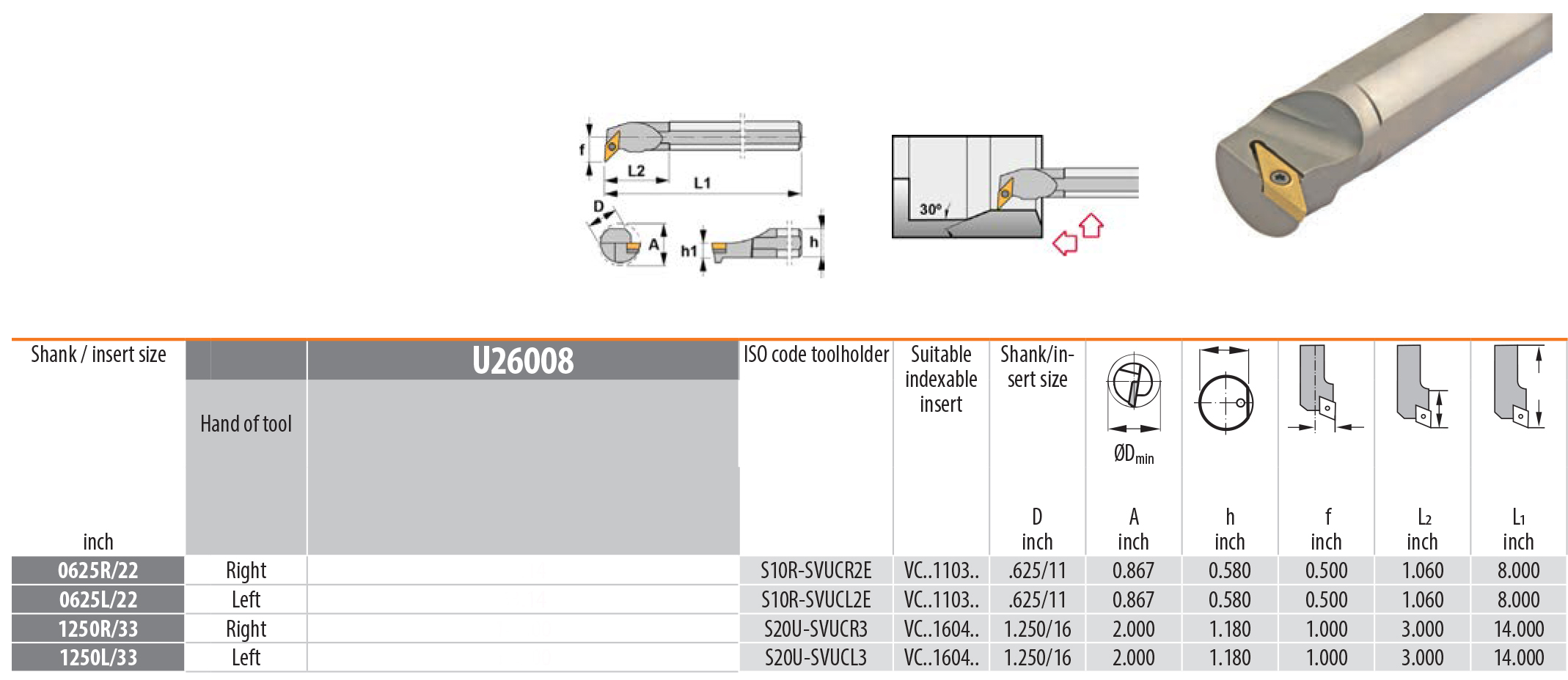 Canela SVUC 93° Multi-Clamp Toolholder Indexable Inserts Inch Measurements