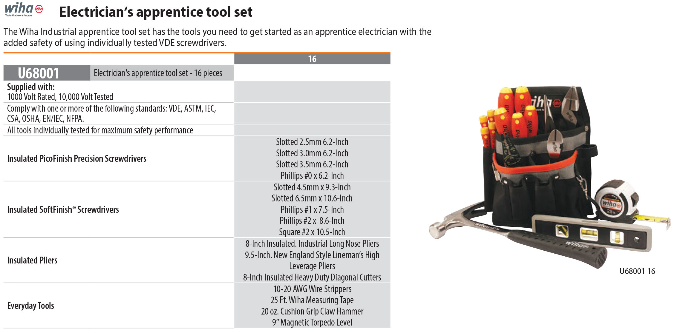 Wiha Electrician‘s Apprentice Tool Set 16 pieces with VDE German Wiha Screwdrivers