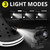 Headlights for Shoes;  2Pcs LED Light for Clogs IPX5 Waterproof Shoes Lights Charms for Dog Walking;  Handy Camping;  lasting 72 hours glow;  Suitable for Adults Kids 