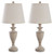 Dorcher Antique Gray Metal Table Lamp (Set of 2)