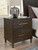 Wittland Brown Two Drawer Night Stand