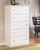 Bostwick Shoals White 6 Pc. Dresser, Mirror, Chest, Queen Panel Bed