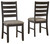 Direct Express/Dining Room/Dining Chairs;Dining/Dining Chairs