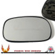 Nissan Micra K11 1992–2003 Right – UK Driver Side Convex – Non-Heated Backing Plate replacement mirror glass