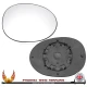Toyota Aygo Mk1 2005–2014 Right Hand Driver Side — Convex glass with backing plate