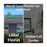 Think You’re Ordering from a Local Florist in Gresham? Here’s the Truth About Online Flower Scams