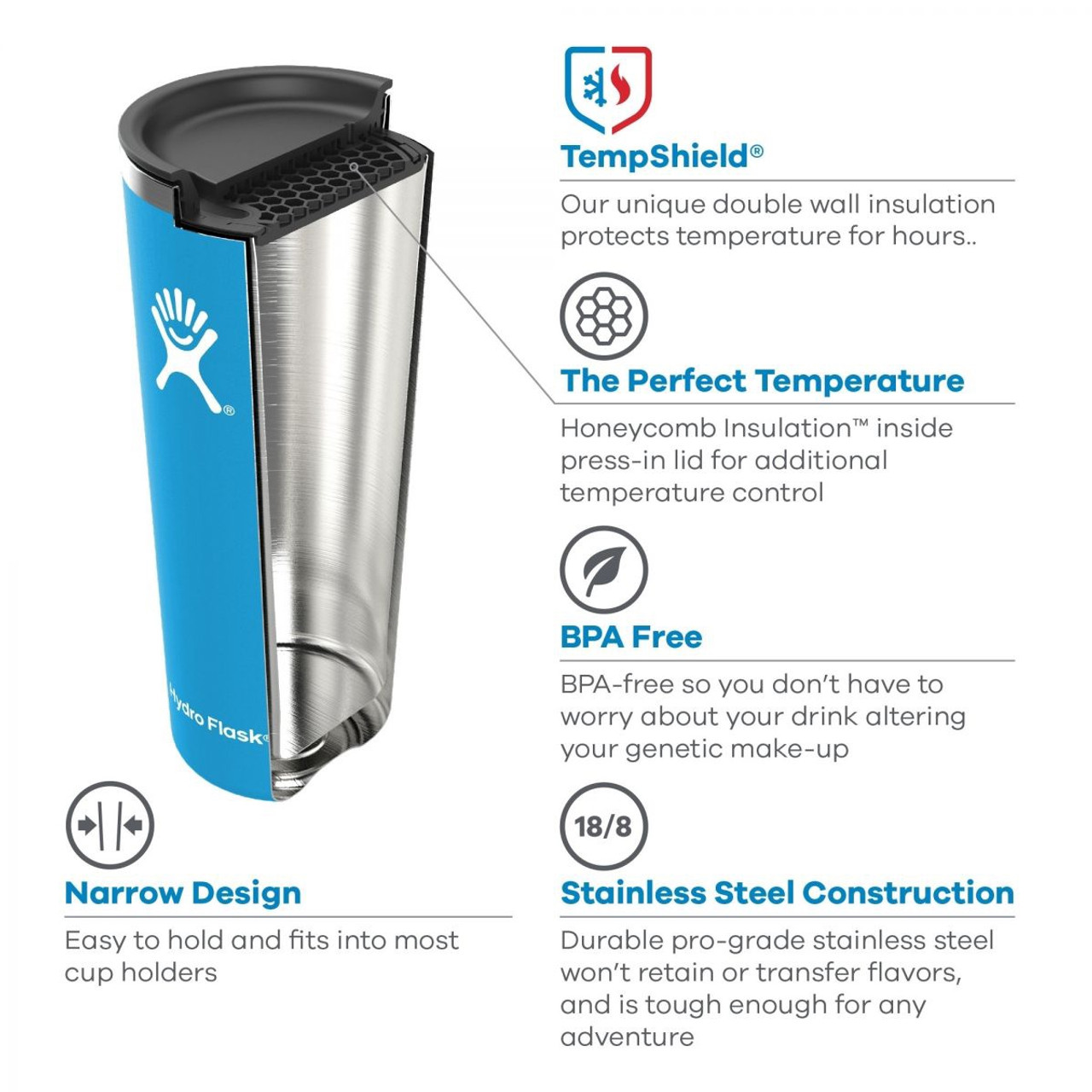 Hydro Flask - 22oz Tumbler Straw Lid – SOS Gear Online