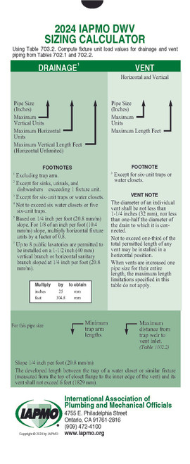 2024 DWV Pipe Sizing Calculator