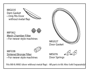 RPI Midmark M9 Sterilizer PM Kit for Door without Metal Flap (OEM #002-0361-01), MIK072