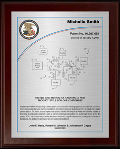 U.S. Series Horizon Patent Awards U.S. Series Horizon Patent Awards