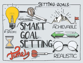 Your IP Goals Your IP Goals