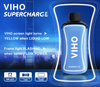 Review VIHO Supercharge 20K puffs. Specifications. Where to buy?