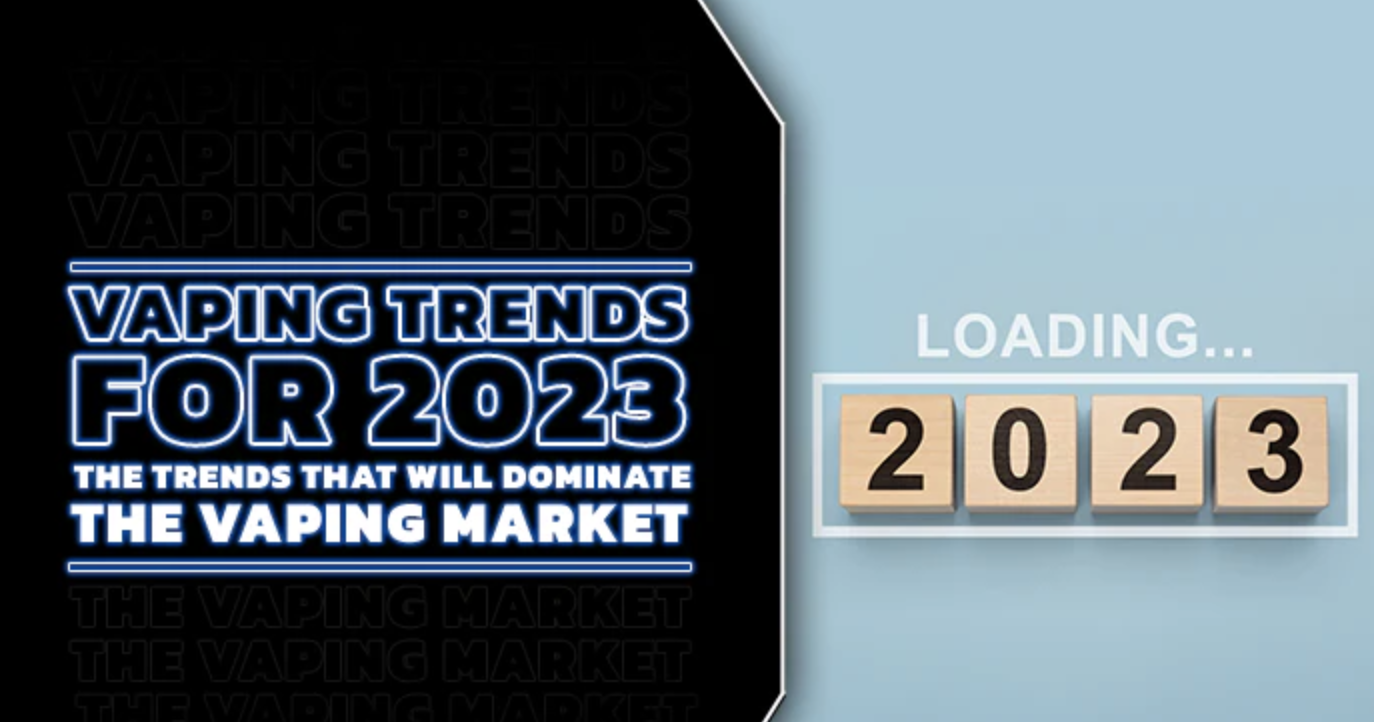 E-Cigarette Market Growth, Size, Share, Trends, Revenue, CAGR Status Australia