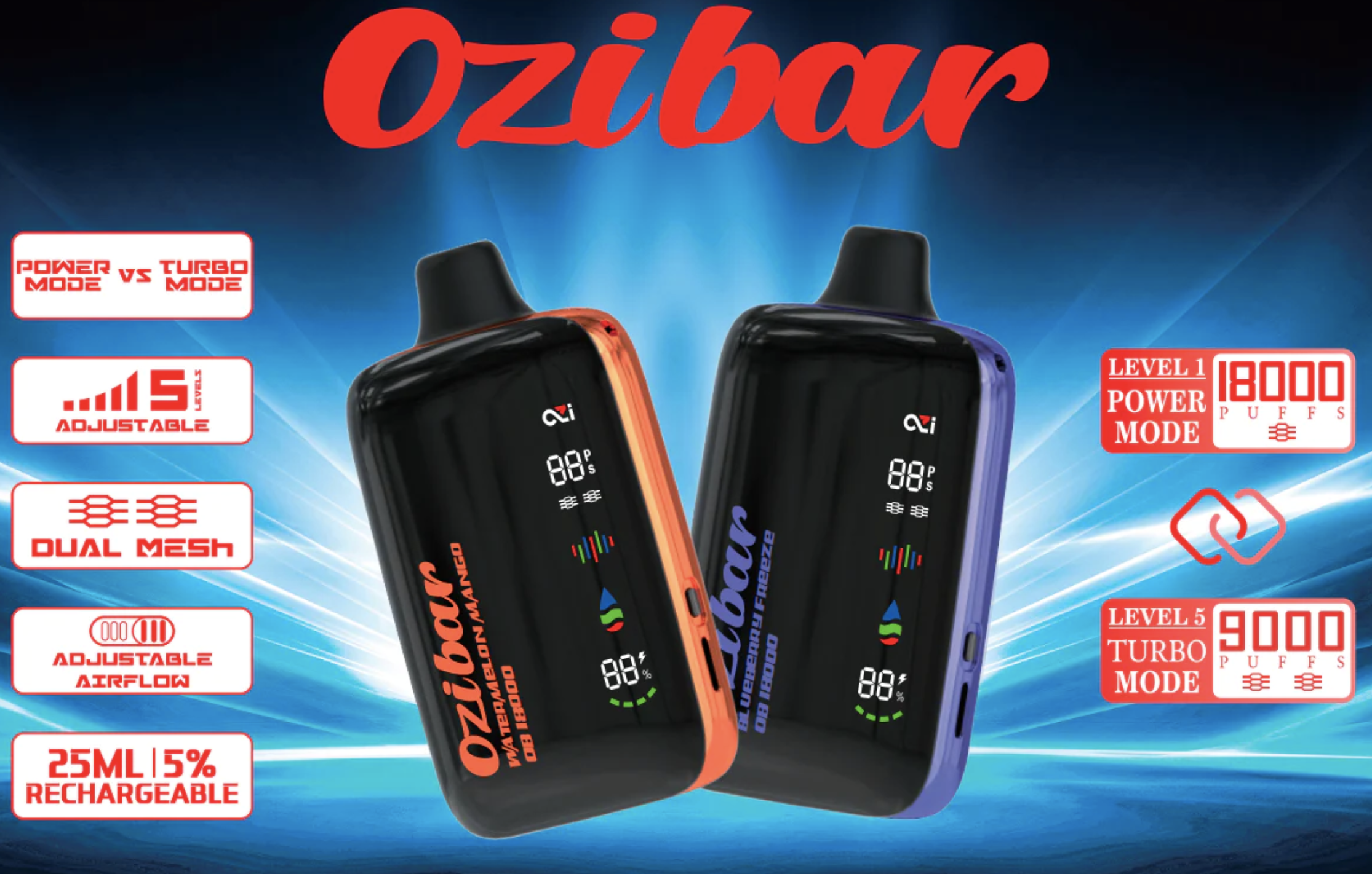 Review OZIBAR OB18000 & 18000 Puffs. Specifications.